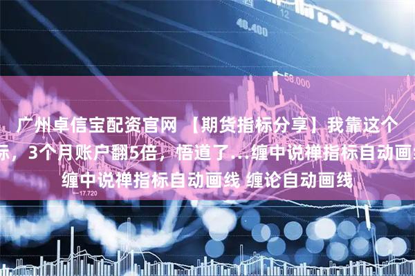 广州卓信宝配资官网 【期货指标分享】我靠这个“缠论画线”指标，3个月账户翻5倍，悟道了…缠中说禅指标自动画线 缠论自动画线